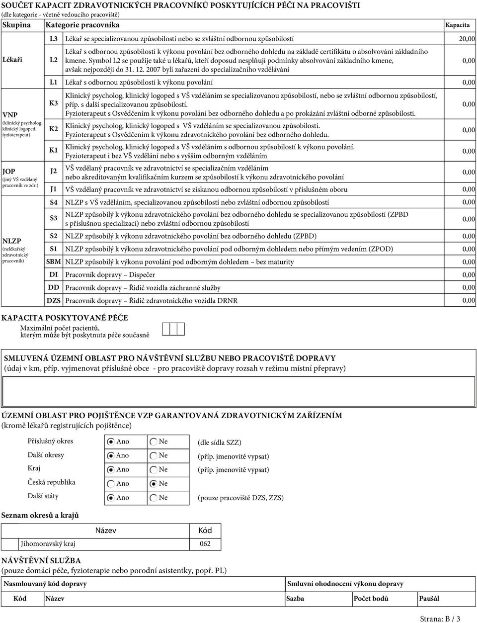 ) NLZP (nelékařský zdravotnický pracovník) L3 L2 L1 K3 K2 K1 J2 J1 S4 S3 S2 S1 SBM DI DD DZS Lékař se specializovanou způsobilostí nebo se zvláštní odbornou způsobilostí 2 Lékař s odbornou