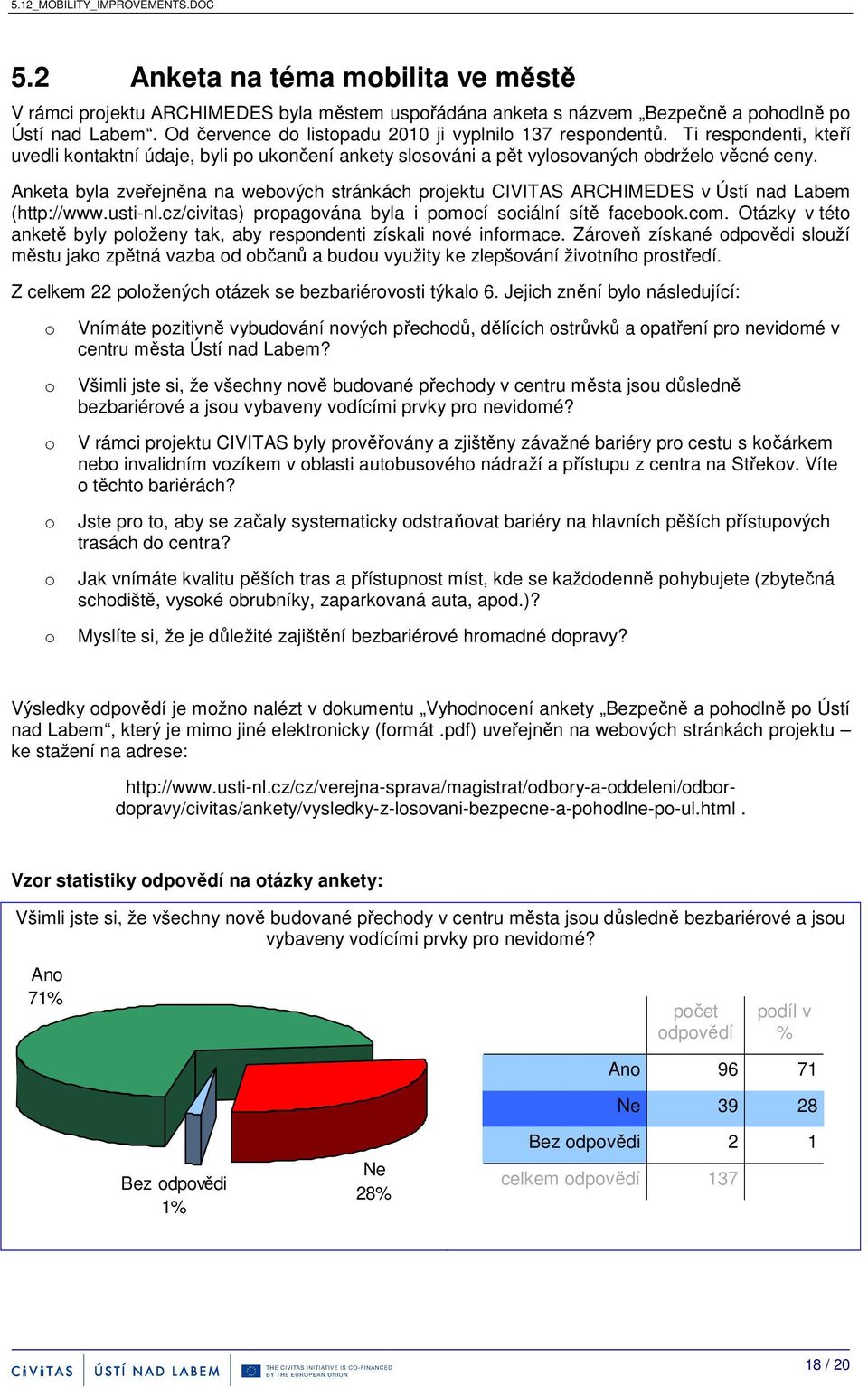 Anketa byla zveřejněna na webových stránkách projektu CIVITAS ARCHIMEDES v Ústí nad Labem (http://www.usti-nl.cz/civitas) propagována byla i pomocí sociální sítě facebook.com.