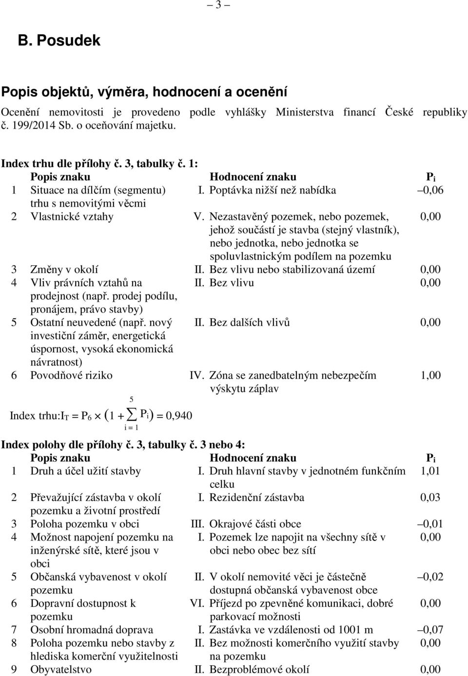 Nezastavěný pozemek, nebo pozemek, 0,00 jehož součástí je stavba (stejný vlastník), nebo jednotka, nebo jednotka se spoluvlastnickým podílem na pozemku 3 Změny v okolí II.