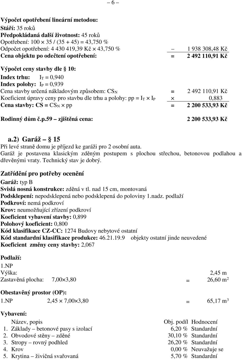 Koeficient úpravy ceny pro stavbu dle trhu a polohy: pp = I T I P 0,883 Cena stavby: CS = CS N pp = 2 200 533,93 Kč Rodinný dům č.p.59 zjištěná cena: 2 200 533,93 Kč a.