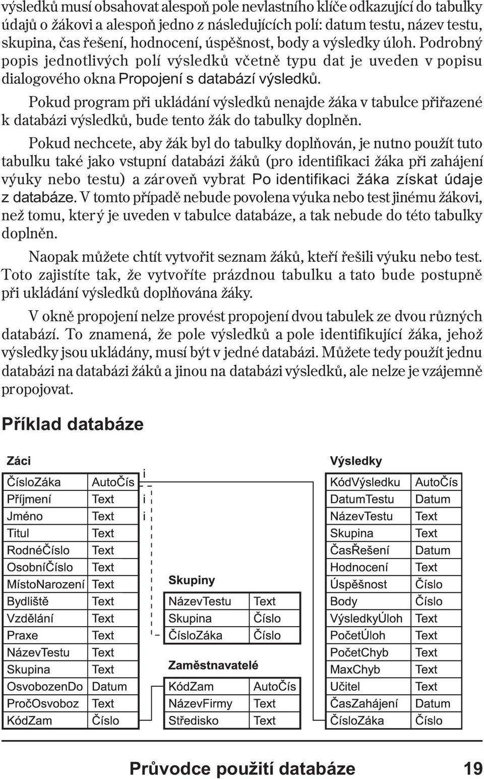 Pokud program pøi ukládání výsledkù nenajde žáka v tabulce pøiøazené k databázi výsledkù, bude tento žák do tabulky doplnìn.