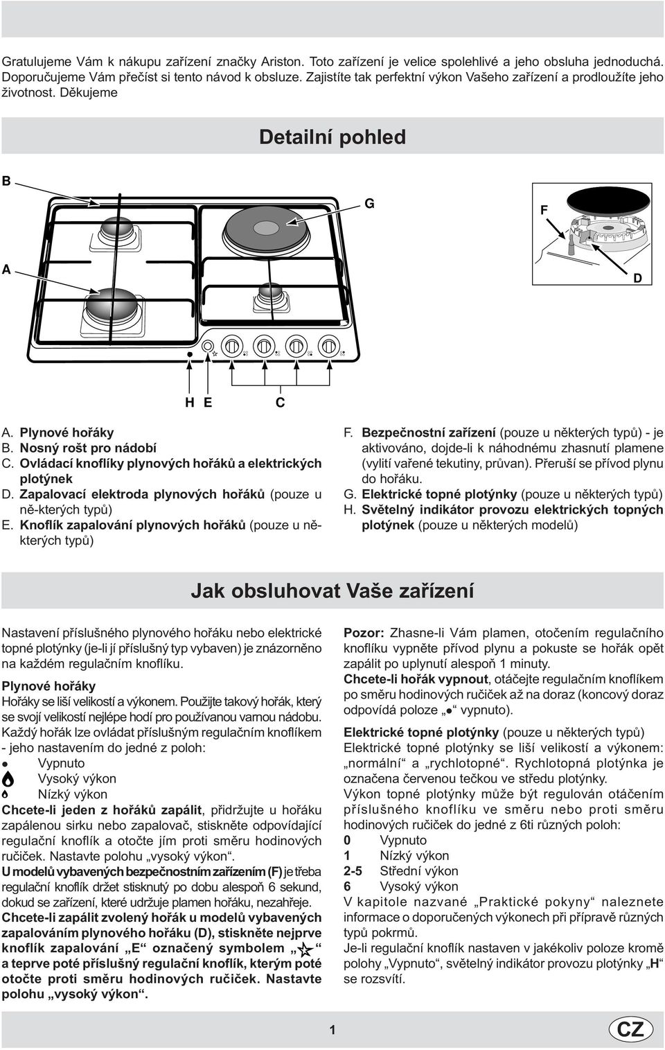 Ovádací knofíky pynových hoøákù a eektrických potýnek D. Zapaovací eektroda pynových hoøákù (pouze u nì-kterých typù) E. Knofík zapaování pynových hoøákù (pouze u nìkterých typù) F.