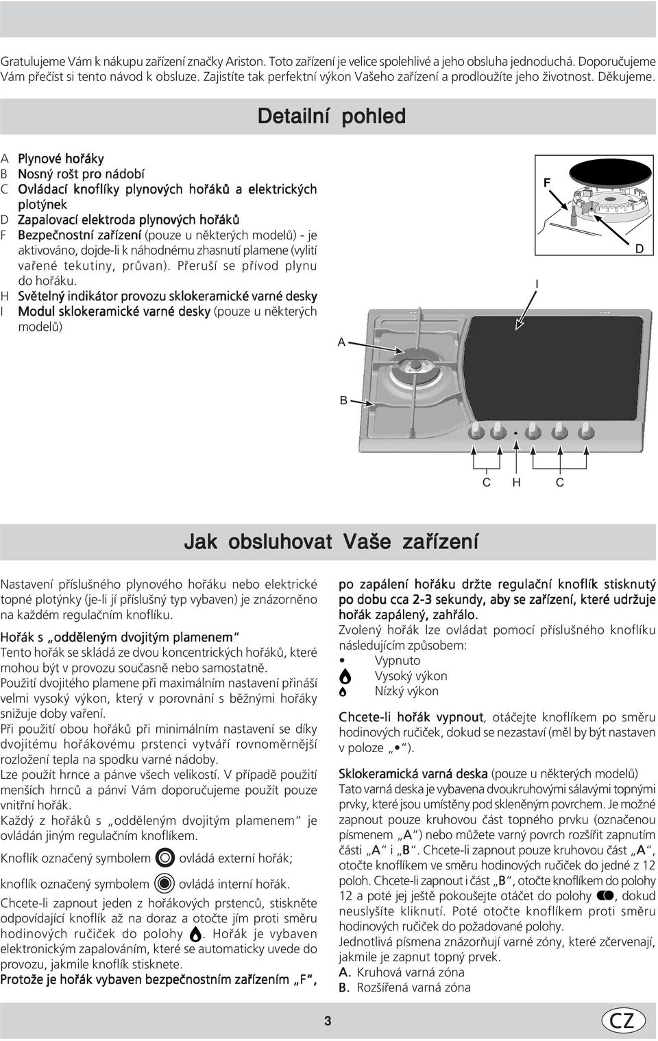 Detailní pohled A B C D F H I Plynové hořáky Nosný rošt pro nádobí Ovládací knoflíky plynových hořáků a elektrických plotýnek Zapalovací elektroda plynových hořáků Bezpečnostní zařízení (pouze u