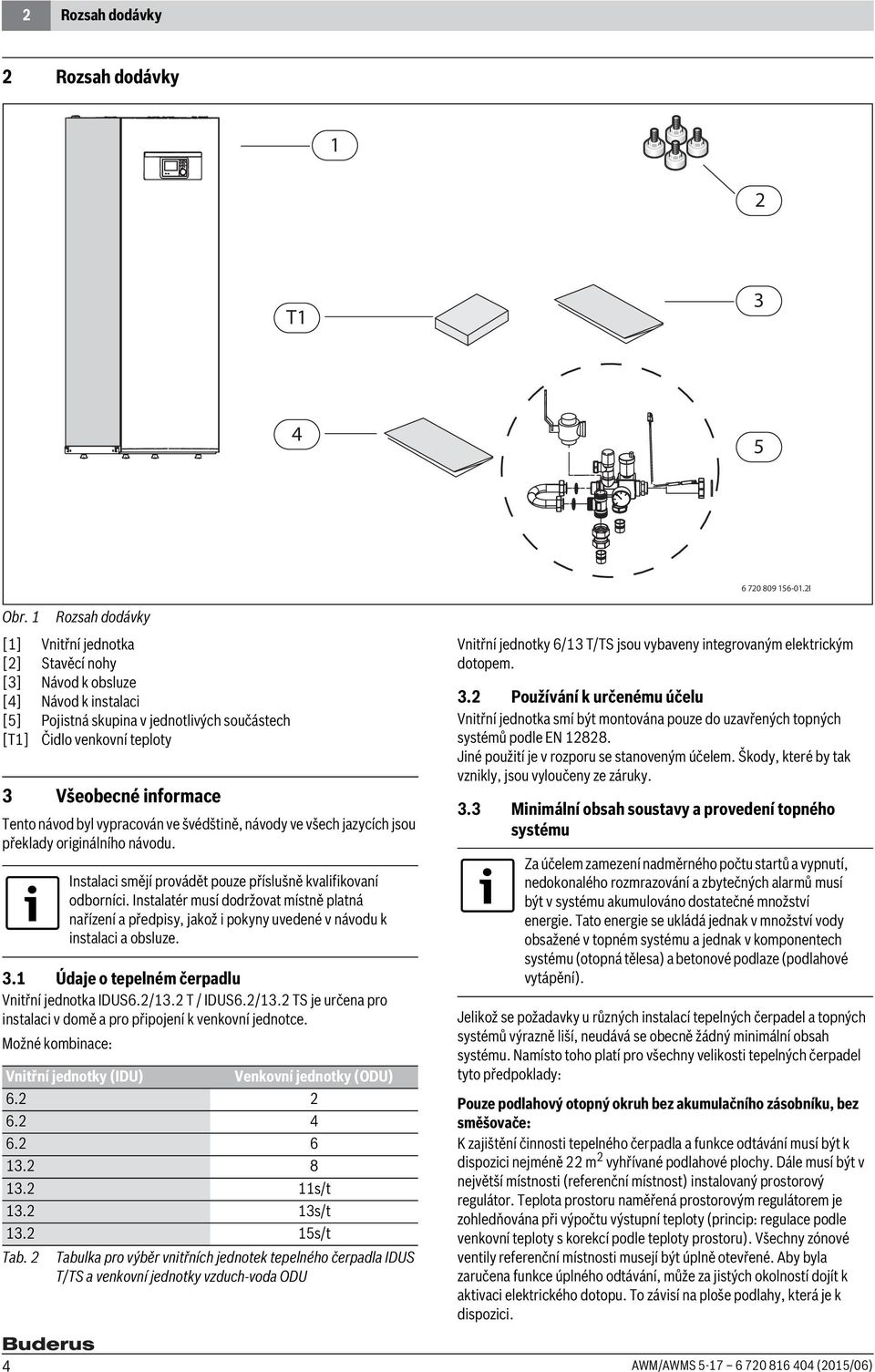 návod byl vypracován ve švédštině, návody ve všech jazycích jsou překlady originálního návodu. Instalaci smějí provádět pouze příslušně kvalifikovaní odborníci.