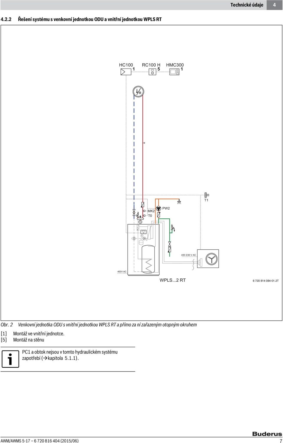 /30 V AC 400V AC WPLS... RT 6 70 84 084-0.T Obr.