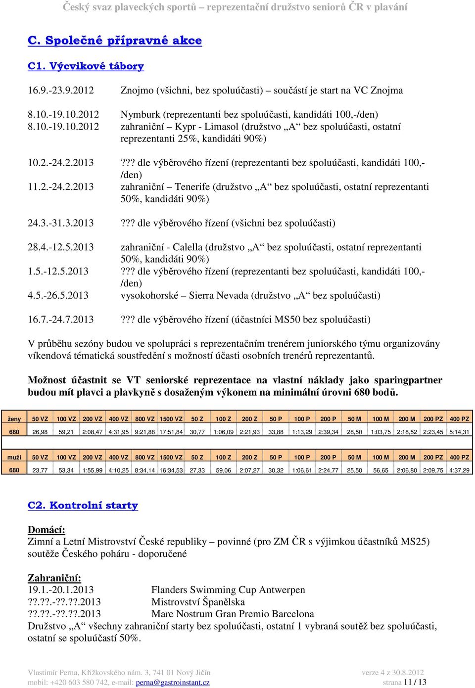 ?? dle výběrového řízení (reprezentanti bez spoluúčasti, kandidáti 100,- /den) 11.2.-24.2.2013 zahraniční Tenerife (družstvo A bez spoluúčasti, ostatní reprezentanti 50%, kandidáti 90%) 24.3.-31.3.2013??? dle výběrového řízení (všichni bez spoluúčasti) 28.