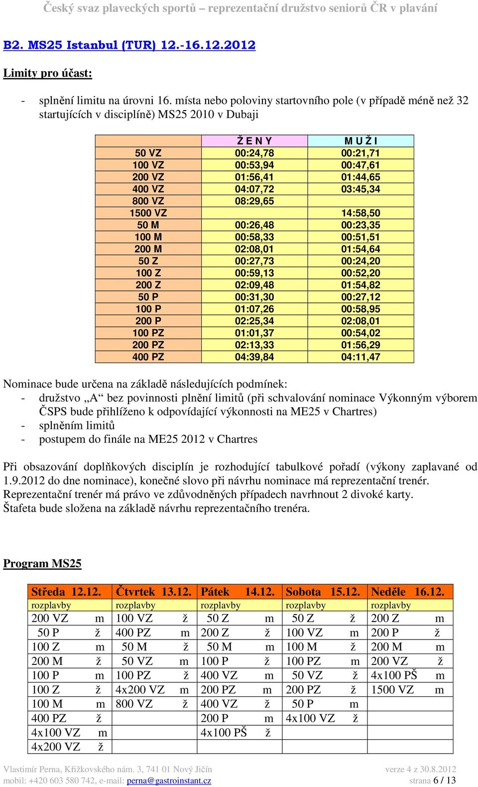 VZ 04:07,72 03:45,34 800 VZ 08:29,65 1500 VZ 14:58,50 50 M 00:26,48 00:23,35 100 M 00:58,33 00:51,51 200 M 02:08,01 01:54,64 50 Z 00:27,73 00:24,20 100 Z 00:59,13 00:52,20 200 Z 02:09,48 01:54,82 50