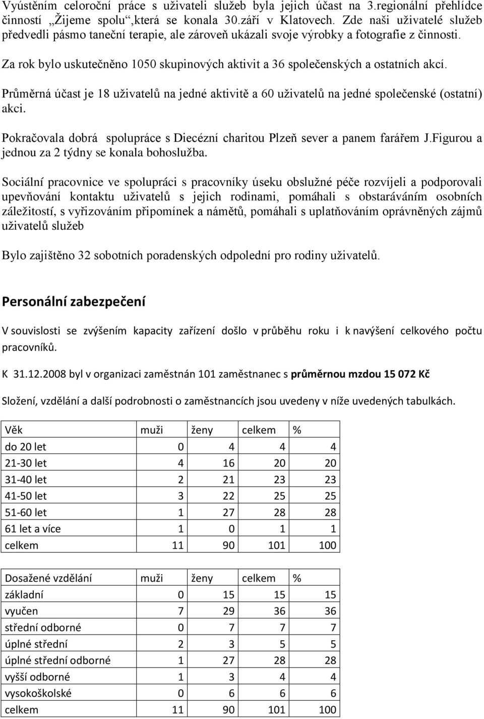 Za rok bylo uskutečněno 1050 skupinových aktivit a 36 společenských a ostatních akcí. Průměrná účast je 18 uživatelů na jedné aktivitě a 60 uživatelů na jedné společenské (ostatní) akci.