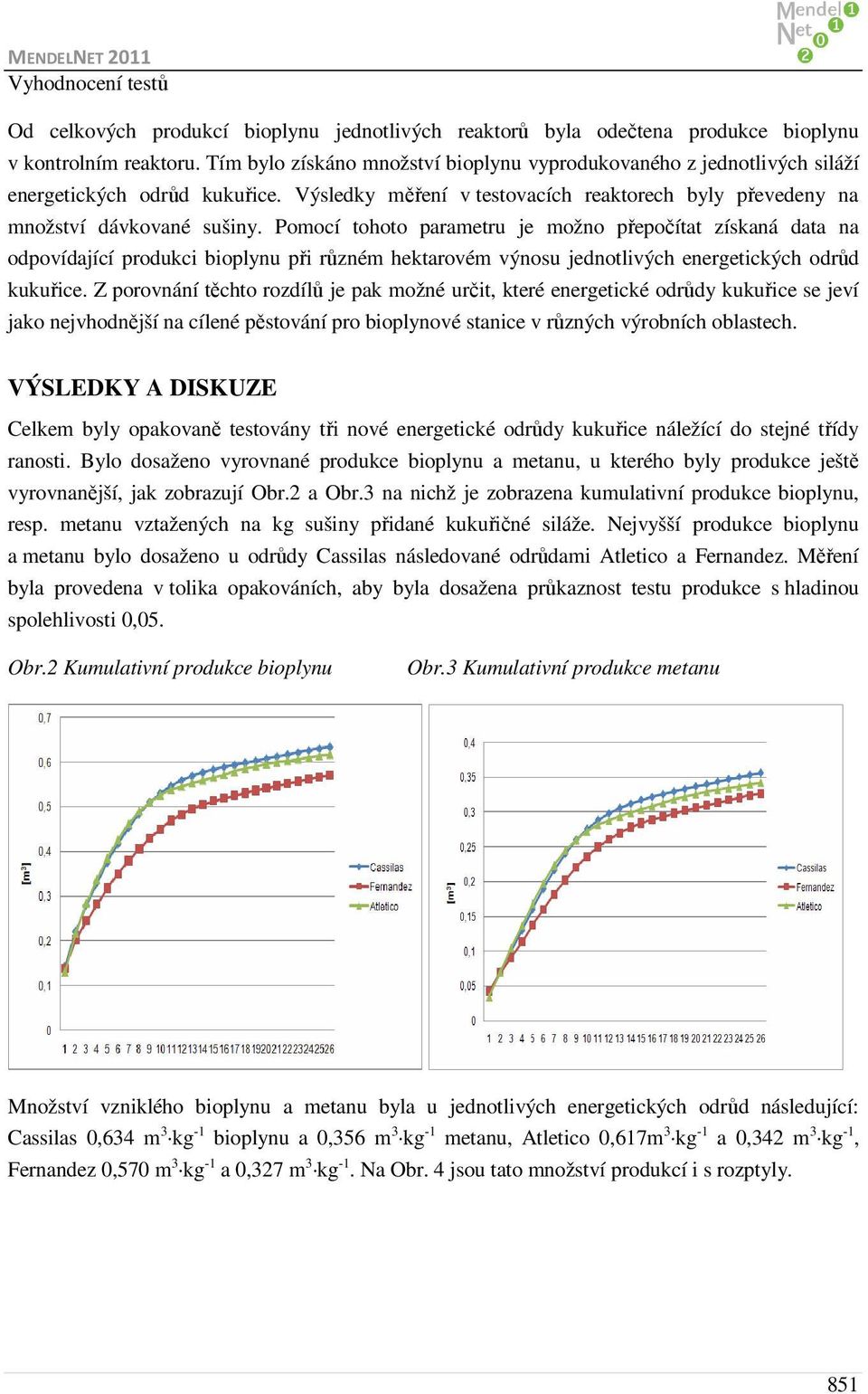 Pomocí tohoto parametru je možno přepočítat získaná data na odpovídající produkci bioplynu při různém hektarovém výnosu jednotlivých energetických odrůd kukuřice.