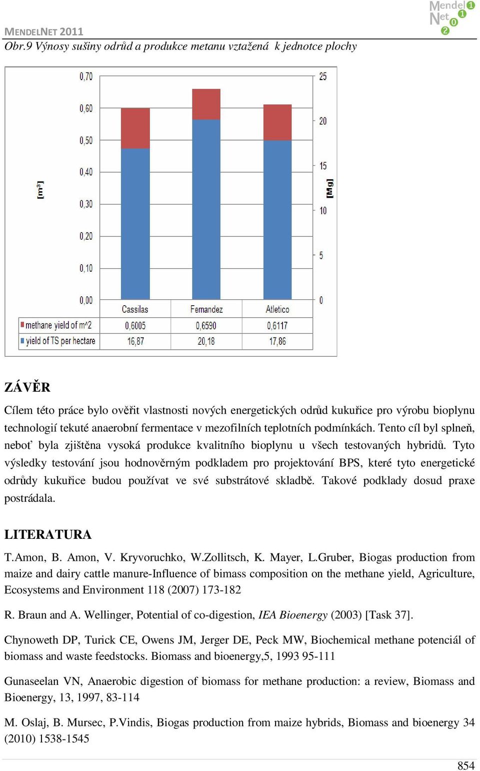 Tyto výsledky testování jsou hodnověrným podkladem pro projektování BPS, které tyto energetické odrůdy kukuřice budou používat ve své substrátové skladbě. Takové podklady dosud praxe postrádala.