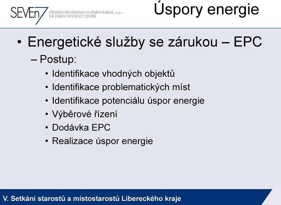 problematických míst Identifikace potenciálu úspor