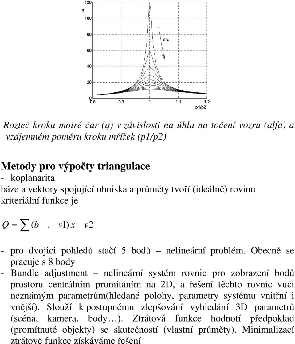 Obecně se pacje s 8 body - Bndle adjstment nelineání systém ovnic po zobazení bodů posto centálním pomítáním na 2D, a řešení těchto ovnic vůči neznámým paametůmhledané