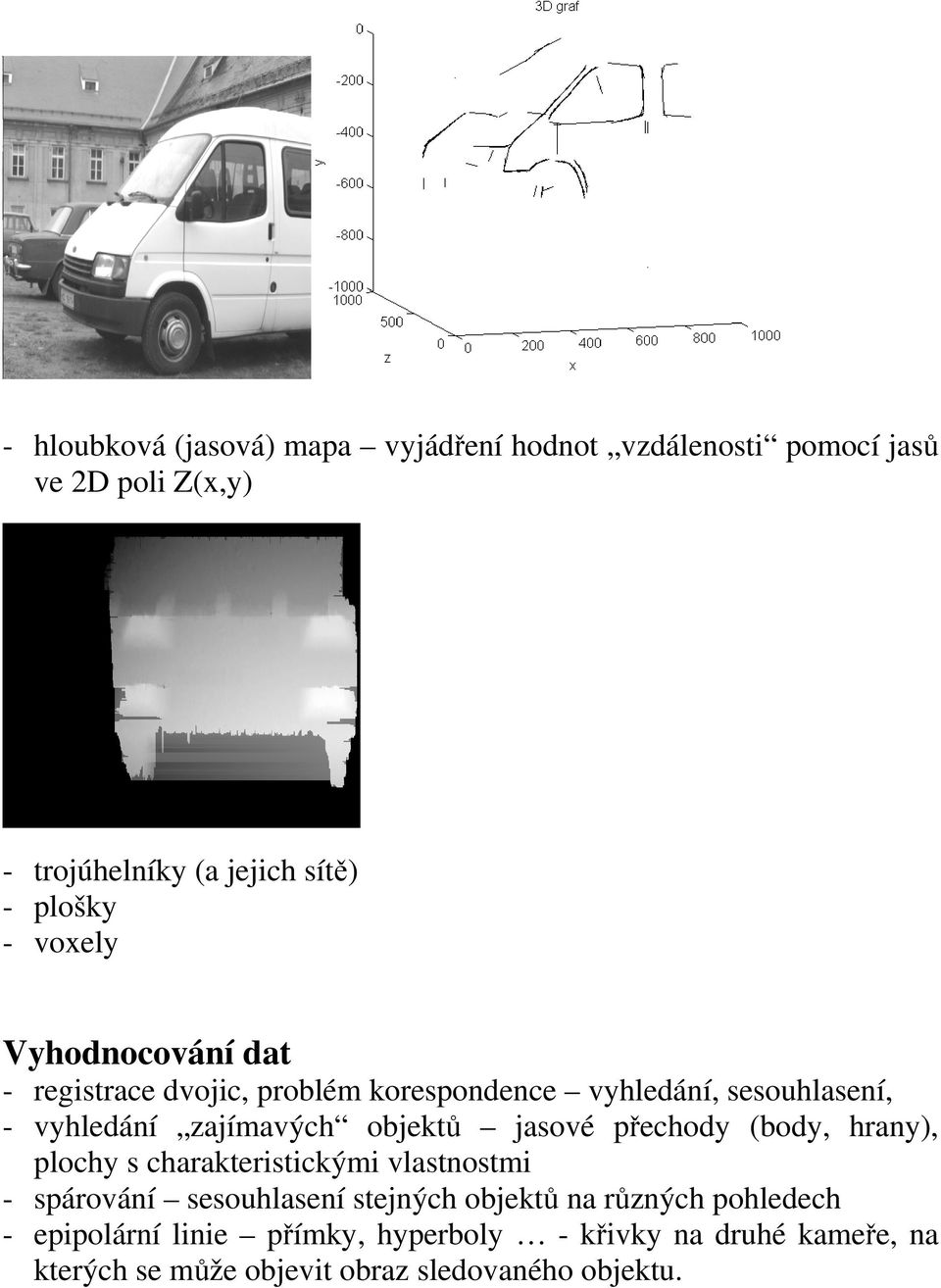 objektů jasové přechody body, hany, plochy s chaakteistickými vlastnostmi - spáování sesohlasení stejných objektů na