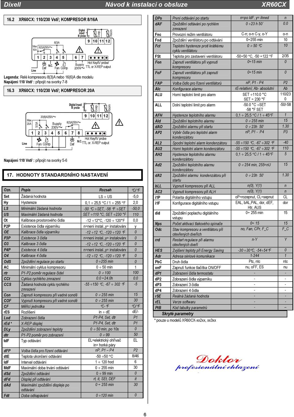 9 10 11 12 Room Hot Key/IV probe/ TTL or X-REP output Evap. 9 10 11 12 Room 7 8 Hot Key/IV probe N.C. Def TTL or. X-REP output 17. HODNOTY STANDARDNÍHO NASTAVENÍ Ozn.