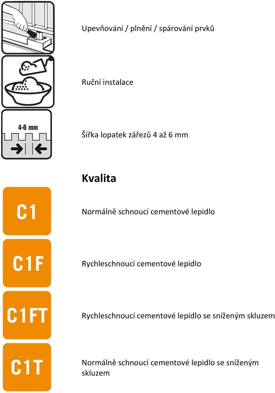 Rychleschnoucí cementové lepidlo Rychleschnoucí cementové lepidlo