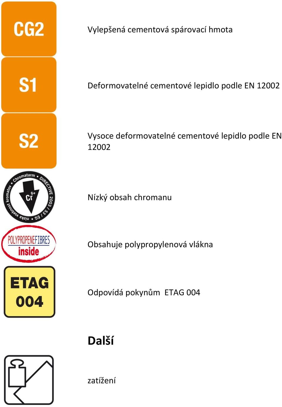 cementové lepidlo podle EN 12002 Nízký obsah chromanu