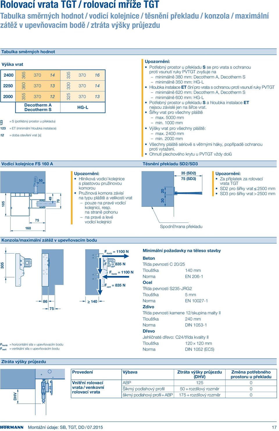 370 16 370 14 370 13 HG-L Potřebný prostor u překladu S se pro vrata s ochranou proti vsunutí ruky PVTGT zvyšuje na minimálně 380 mm: Decotherm A, Decotherm S minimálně 350 mm: HG-L Hloubka instalace