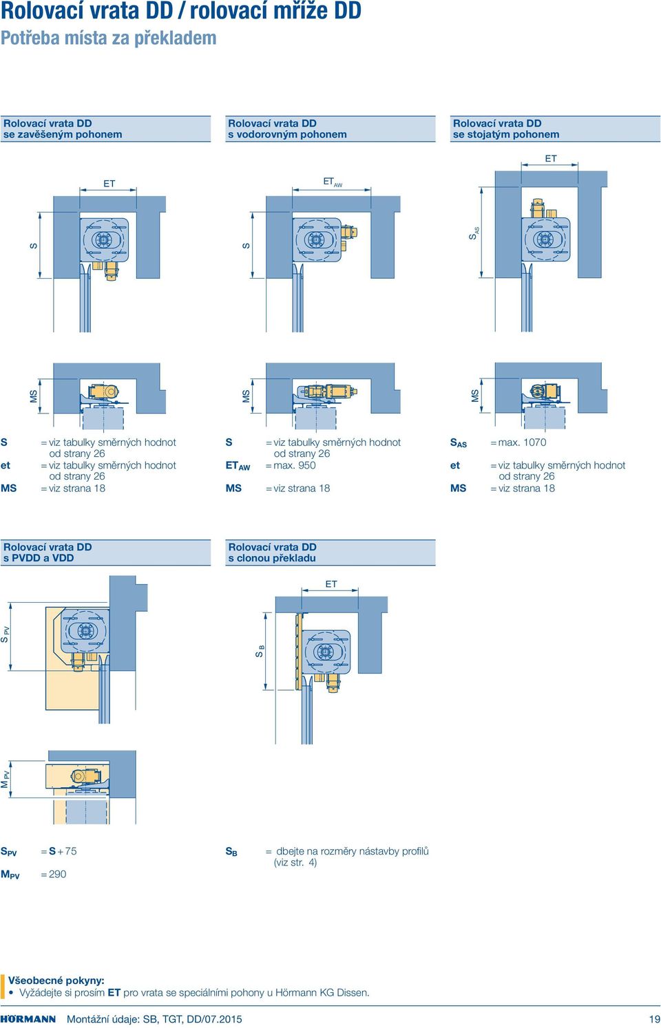950 et = viz tabulky směrných hodnot od strany 26 MS = viz strana 18 MS = viz strana 18 MS = viz strana 18 Rolovací vrata DD s PVDD a VDD Rolovací vrata DD s clonou překladu S PV = S +
