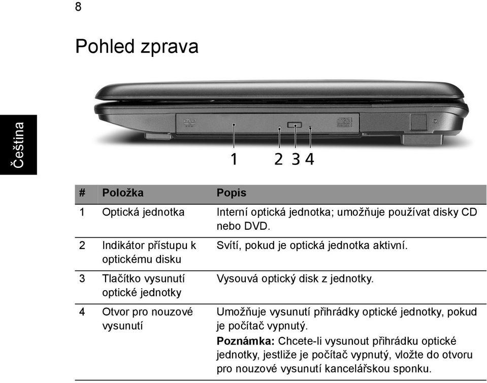 3 Tlačítko vysunutí optické jednotky 4 Otvor pro nouzové vysunutí Vysouvá optický disk z jednotky.