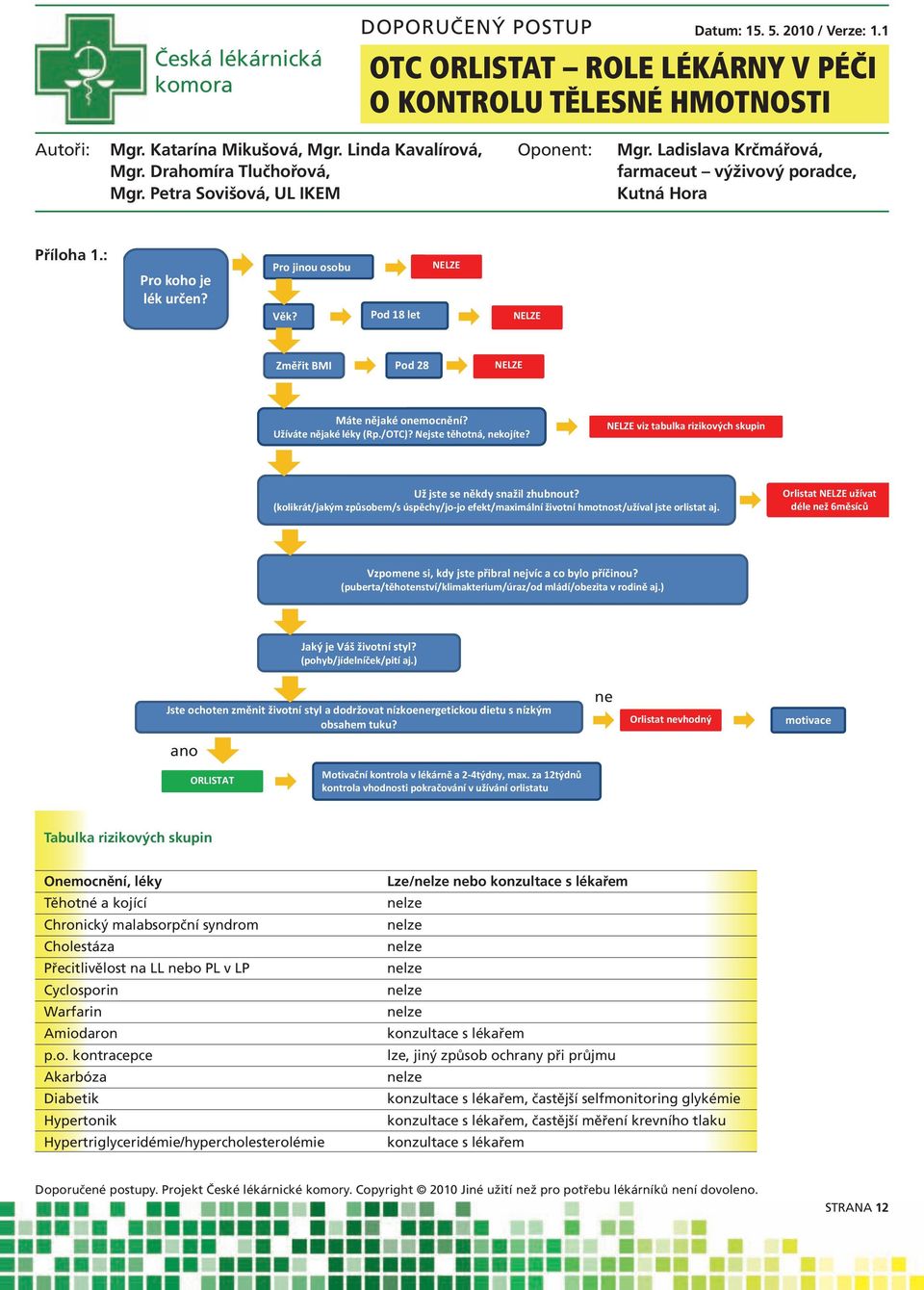 Orlistat NELZE užívat déle než 6m síc Vzpomene si, kdy jste p ibral nejvíc a co bylo p í inou? (puberta/t hotenství/klimakterium/úraz/od mládí/obezita v rodin aj.) Jaký je Váš životní styl?