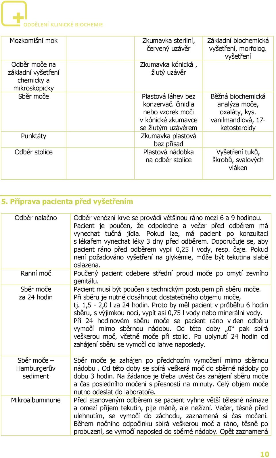 vyšetření Běžná biochemická analýza moče, oxaláty, kys. vanilmandlová, 17- ketosteroidy Vyšetření tuků, škrobů, svalových vláken 5.