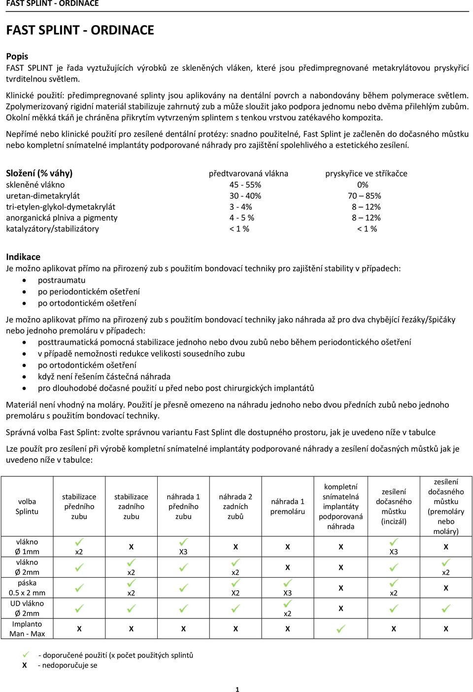 Zpolymerizovaný rigidní materiál stabilizuje zahrnutý zub a může sloužit jako podpora jednomu nebo dvěma přilehlým zubům.