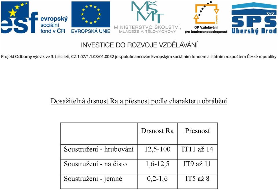 hrubování 12,5-100 IT11 až 14 Soustružení - na