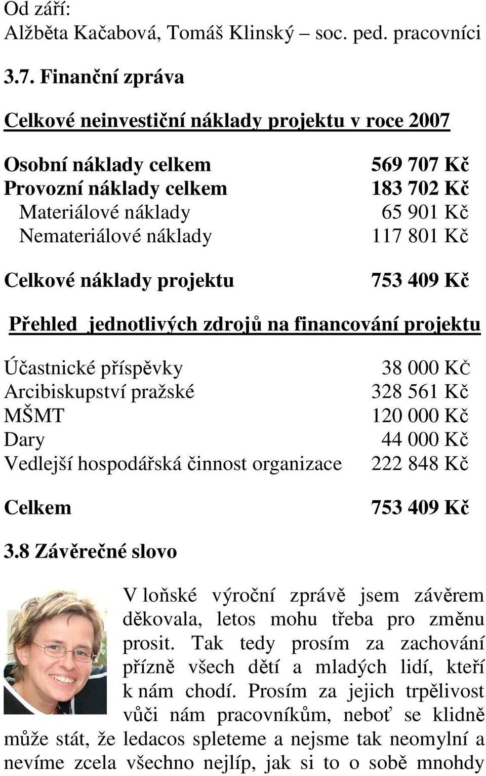 Kč 65 901 Kč 117 801 Kč 753 409 Kč Přehled jednotlivých zdrojů na financování projektu Účastnické příspěvky Arcibiskupství pražské MŠMT Dary Vedlejší hospodářská činnost organizace Celkem 38 000 KČ