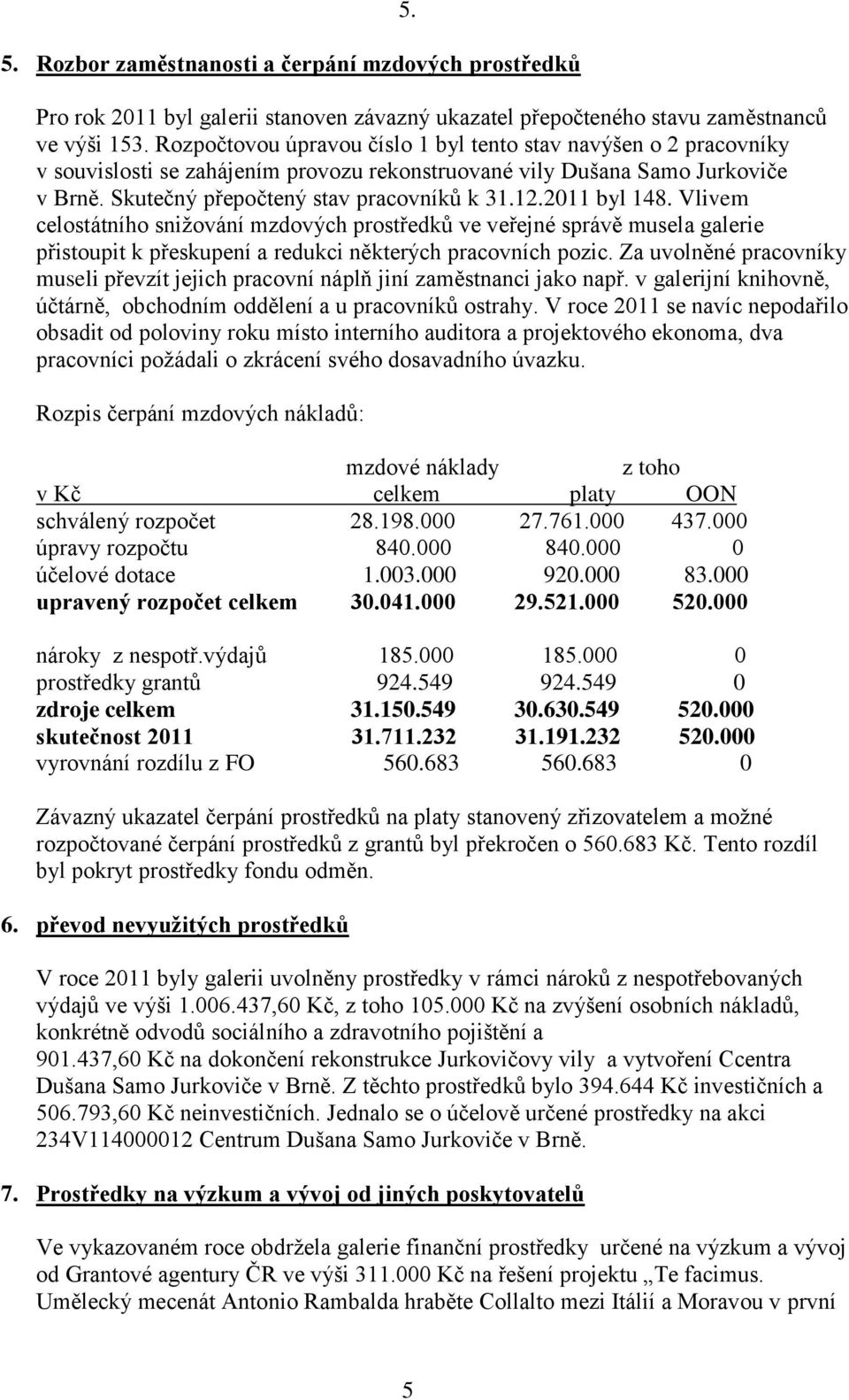 2011 byl 148. Vlivem celostátního snižování mzdových prostředků ve veřejné správě musela galerie přistoupit k přeskupení a redukci některých pracovních pozic.