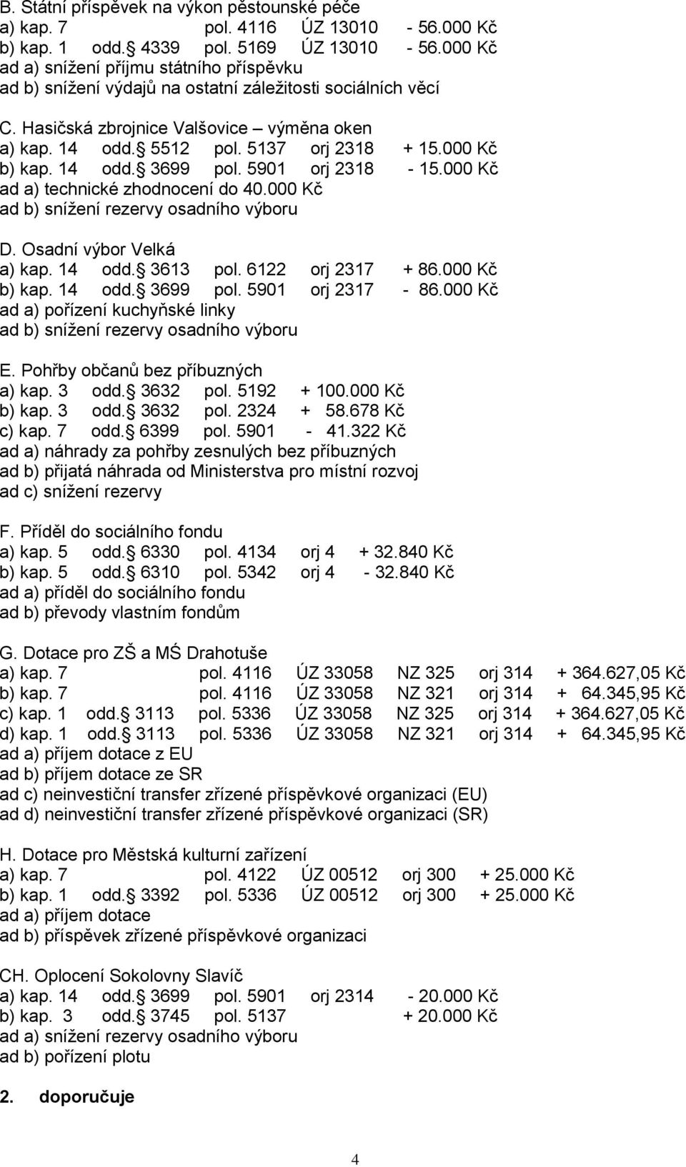 000 Kč b) kap. 14 odd. 3699 pol. 5901 orj 2318-15.000 Kč ad a) technické zhodnocení do 40.000 Kč ad b) snížení rezervy osadního výboru D. Osadní výbor Velká a) kap. 14 odd. 3613 pol.