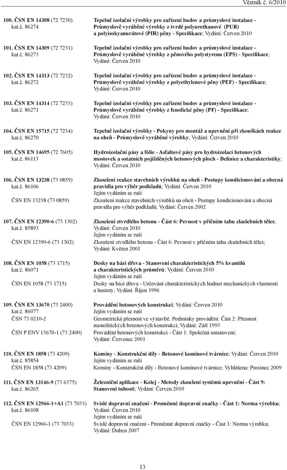 č. 86071 ČSN EN 1058 (73 1715) 109. ČSN EN 13670 (73 2400) kat.č. 86077 ČSN 73 0210-2 ČSN P ENV 13670-1 (73 2400) Tepelně izolační výrobky pro zařízení budov a průmyslové instalace - Průmyslově