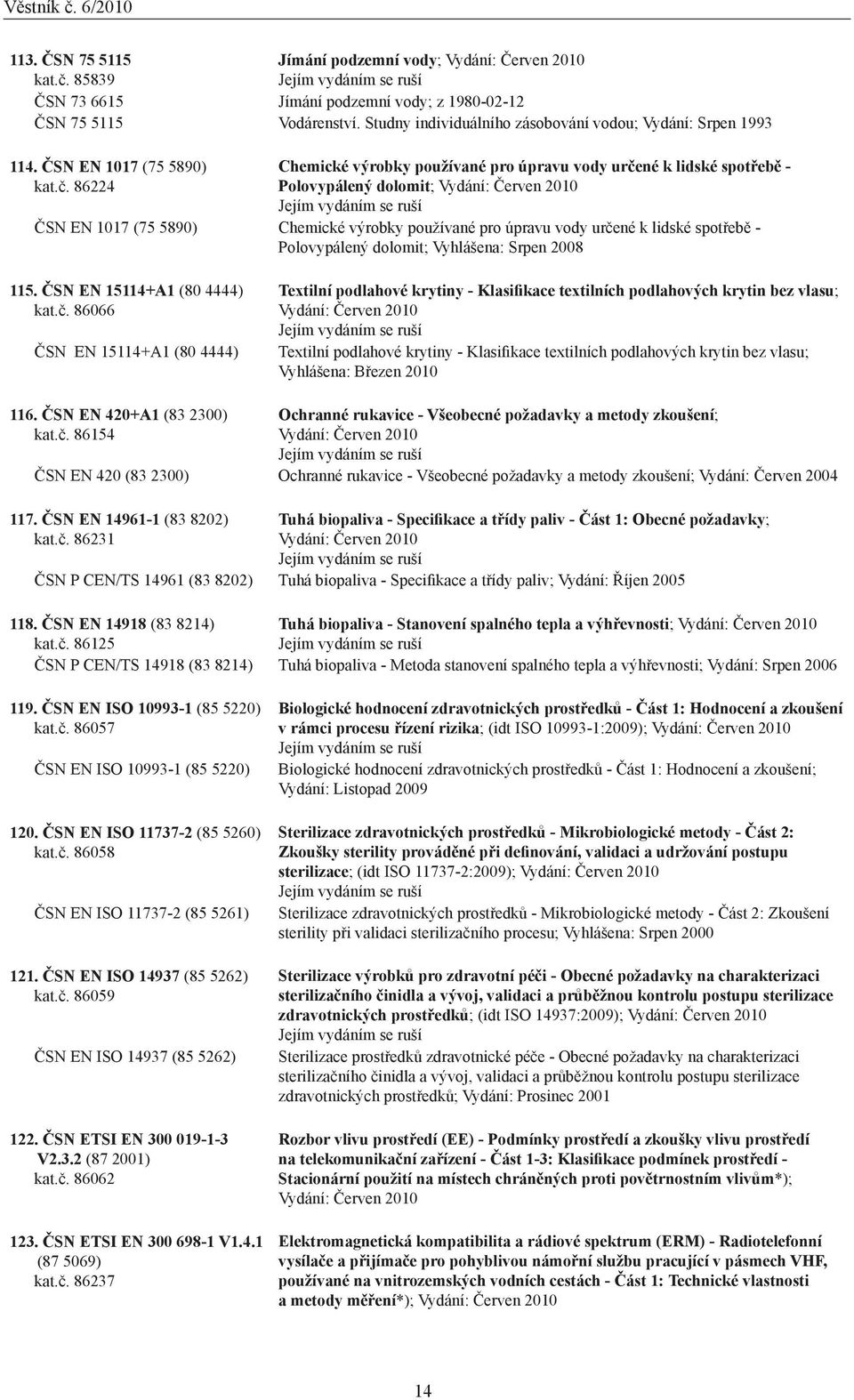 86224 Chemické výrobky používané pro úpravu vody určené k lidské spotřebě - Polovypálený dolomit; ČSN EN 1017 (75 5890) Chemické výrobky používané pro úpravu vody určené k lidské spotřebě -