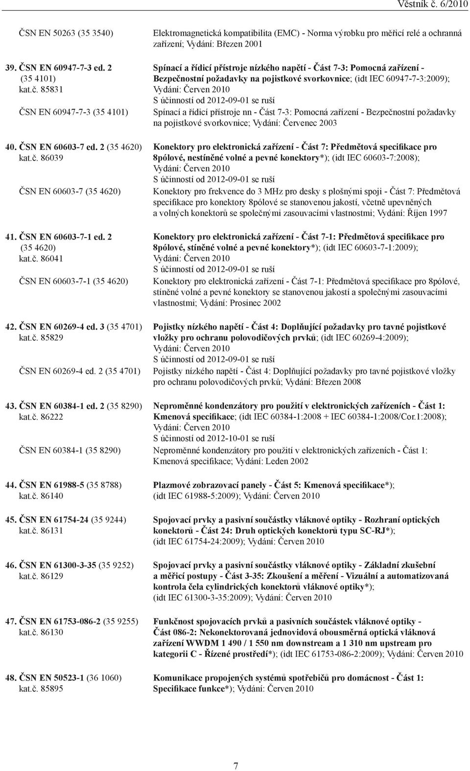 2 (35 4701) Elektromagnetická kompatibilita (EMC) - Norma výrobku pro měřicí relé a ochranná zařízení; Vydání: Březen 2001 Spínací a řídicí přístroje nízkého napětí - Část 7-3: Pomocná zařízení -