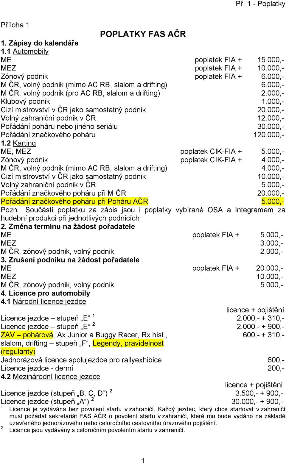 000,- Volný zahraniční podnik v ČR 12.000,- Pořádání poháru nebo jiného seriálu 30.000,- Pořádání značkového poháru 120.000,- 1.2 Karting ME, MEZ poplatek CIK-FIA + 5.