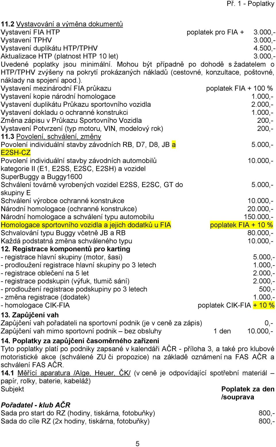 Vystavení mezinárodní FIA průkazu poplatek FIA + 100 % Vystavení kopie národní homologace 1.000,- Vystavení duplikátu Průkazu sportovního vozidla 2.000,- Vystavení dokladu o ochranné konstrukci 1.