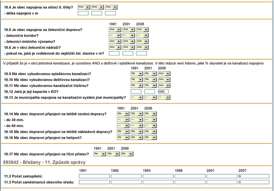 V případě že je v obci jednotná kanalizace, je označeno ANO u dešťové i splaškové kanalizace. V této otázce není řešeno, jaké % obyvatel je na kanalizaci napojeno 10.