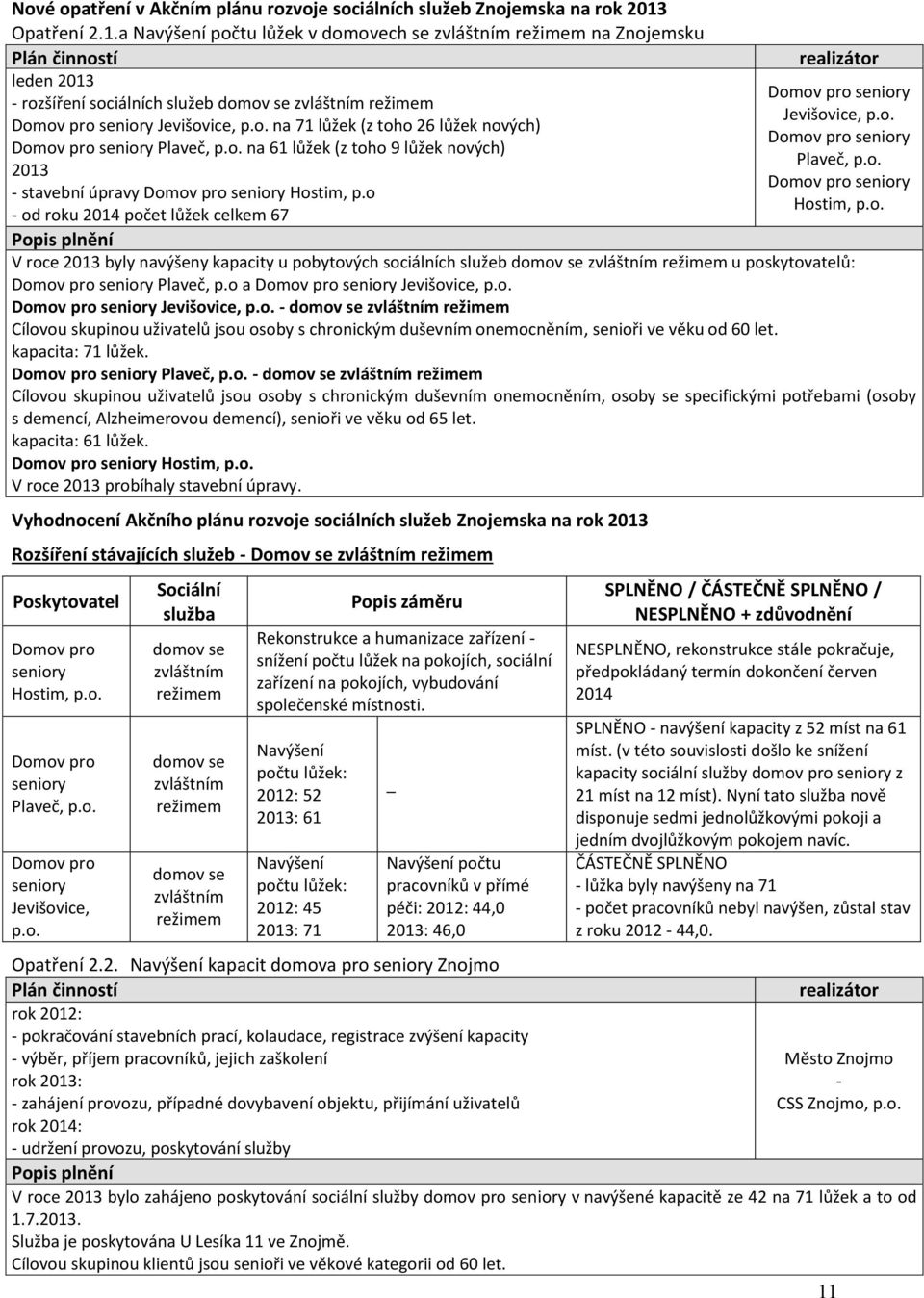 o. na 61 lůžek (z toho 9 lůžek nových) 2013 - stavební úpravy Domov pro seniory Hostim, p.o - od roku 2014 počet lůžek celkem 67 Domov pro seniory Jevišovice, p.o. Domov pro seniory Plaveč, p.o. Domov pro seniory Hostim, p.o. V roce 2013 byly navýšeny kapacity u pobytových sociálních služeb domov se zvláštním režimem u poskytovatelů: Domov pro seniory Plaveč, p.