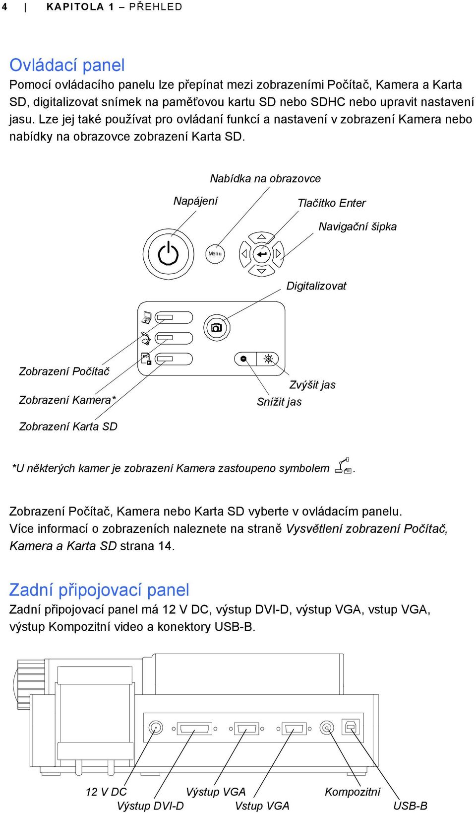 Nabídka na obrazovce Napájení Tlačítko Enter Navigační šipka Menu Digitalizovat Zobrazení Počítač Zobrazení Kamera* Zvýšit jas Snížit jas Zobrazení Karta SD *U některých kamer je zobrazení Kamera