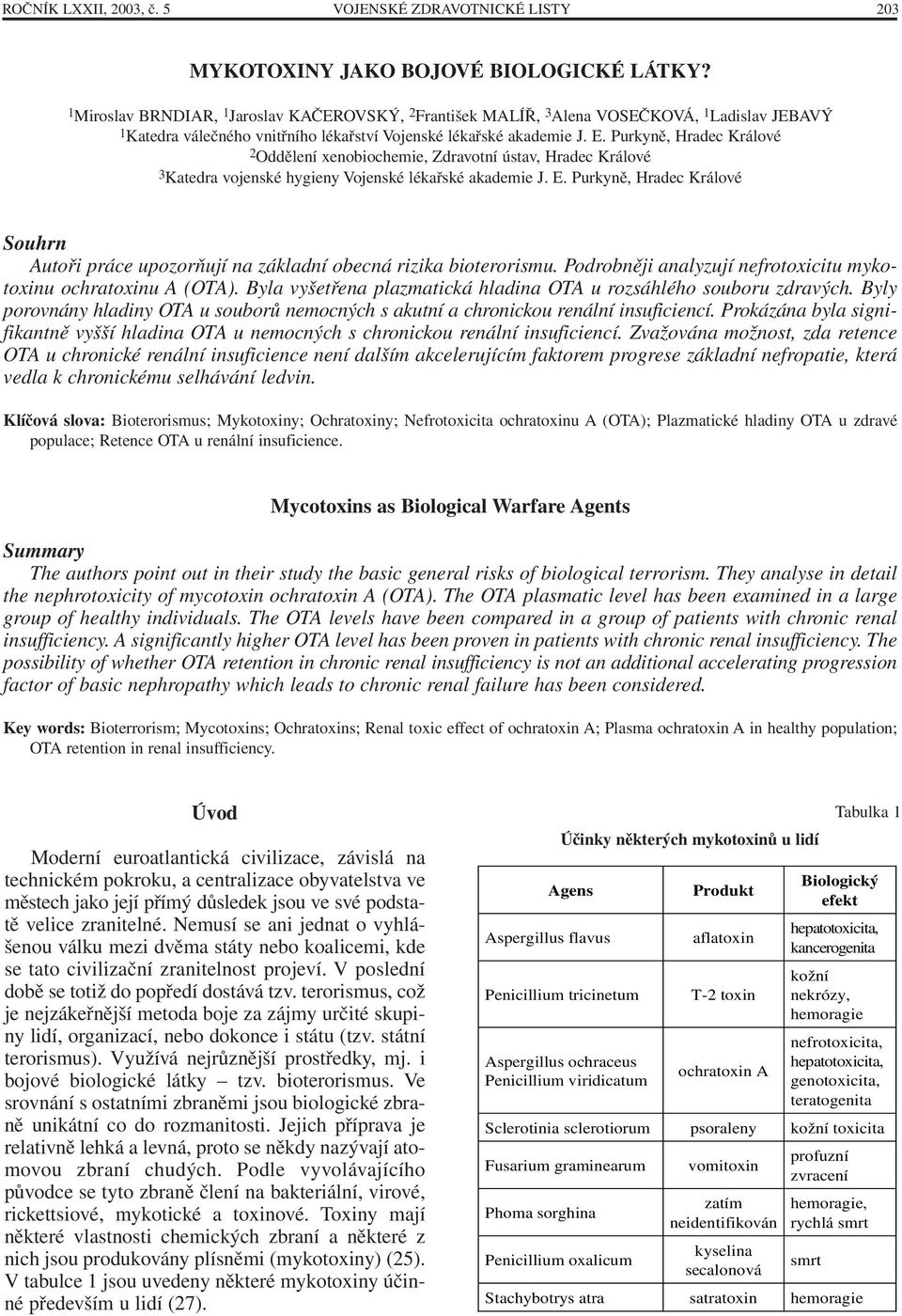 Purkyně, Hradec Králové 2 Oddělení xenobiochemie, Zdravotní ústav, Hradec Králové 3 Katedra vojenské hygieny Vojenské lékařské akademie J. E.