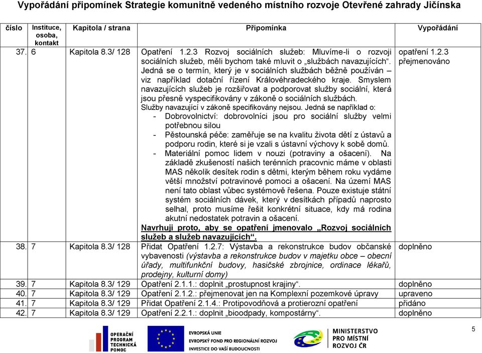 Smyslem navazujících služeb je rozšiřovat a podporovat služby sociální, která jsou přesně vyspecifikovány v zákoně o sociálních službách. Služby navazující v zákoně specifikovány nejsou.