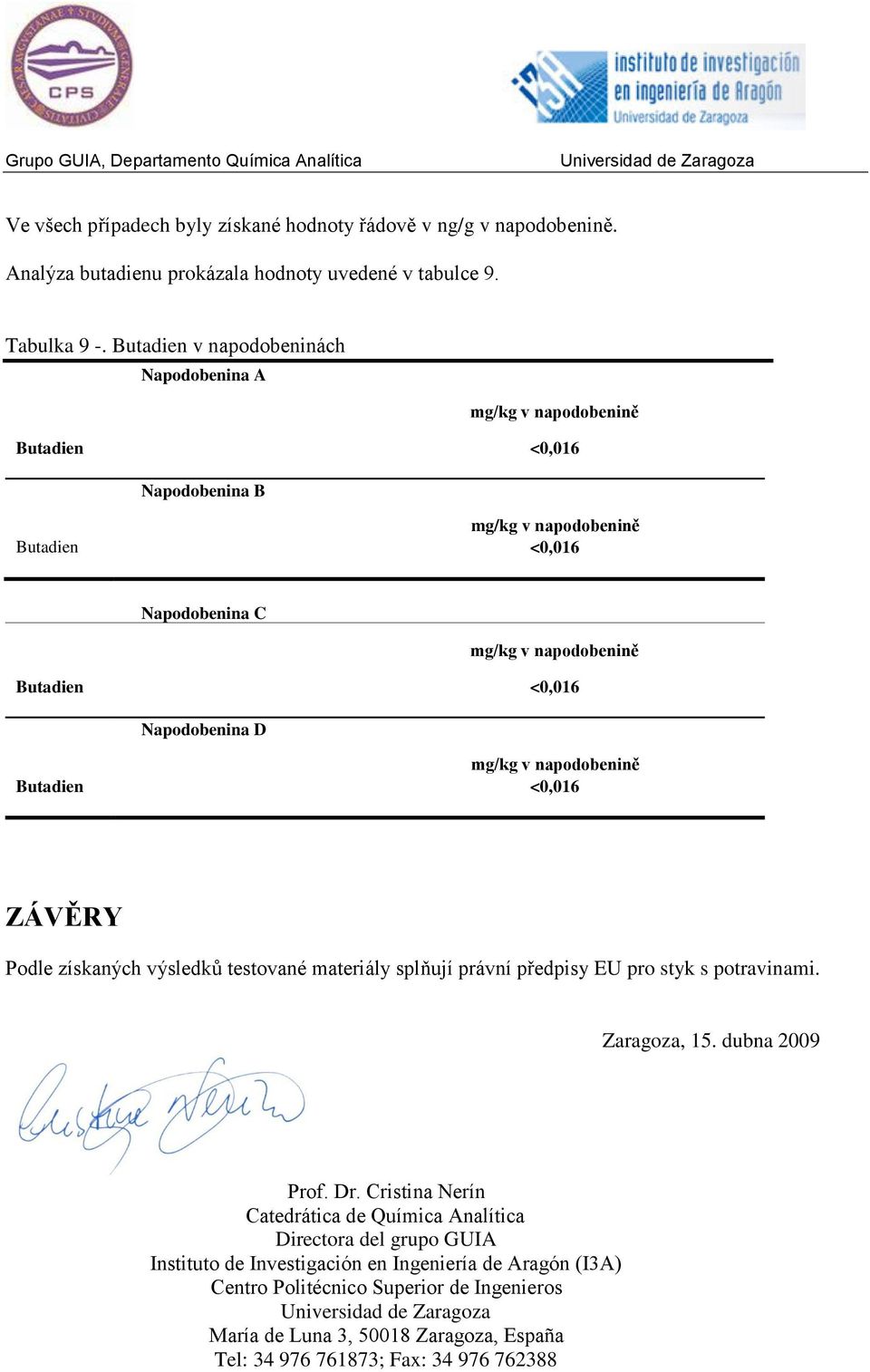 Napodobenina D Butadien mg/kg v napodobenině <0,016 ZÁVĚRY Podle získaných výsledků testované materiály splňují právní předpisy EU pro styk s potravinami. Zaragoza, 15. dubna 2009 Prof. Dr.