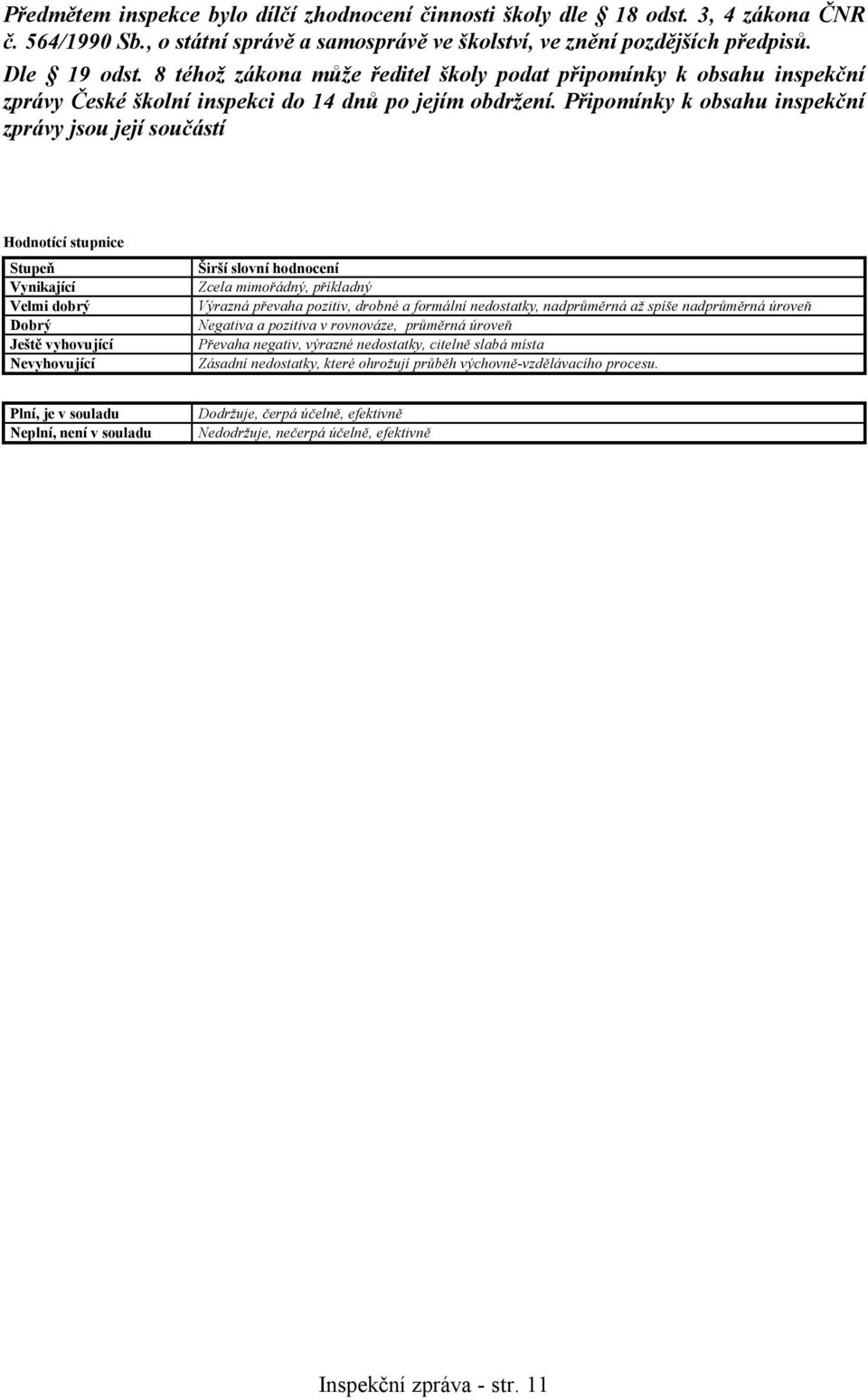 Připomínky k obsahu inspekční zprávy jsou její součástí Hodnotící stupnice Stupeň Vynikající Velmi dobrý Dobrý Ještě vyhovující Nevyhovující Širší slovní hodnocení Zcela mimořádný, příkladný Výrazná