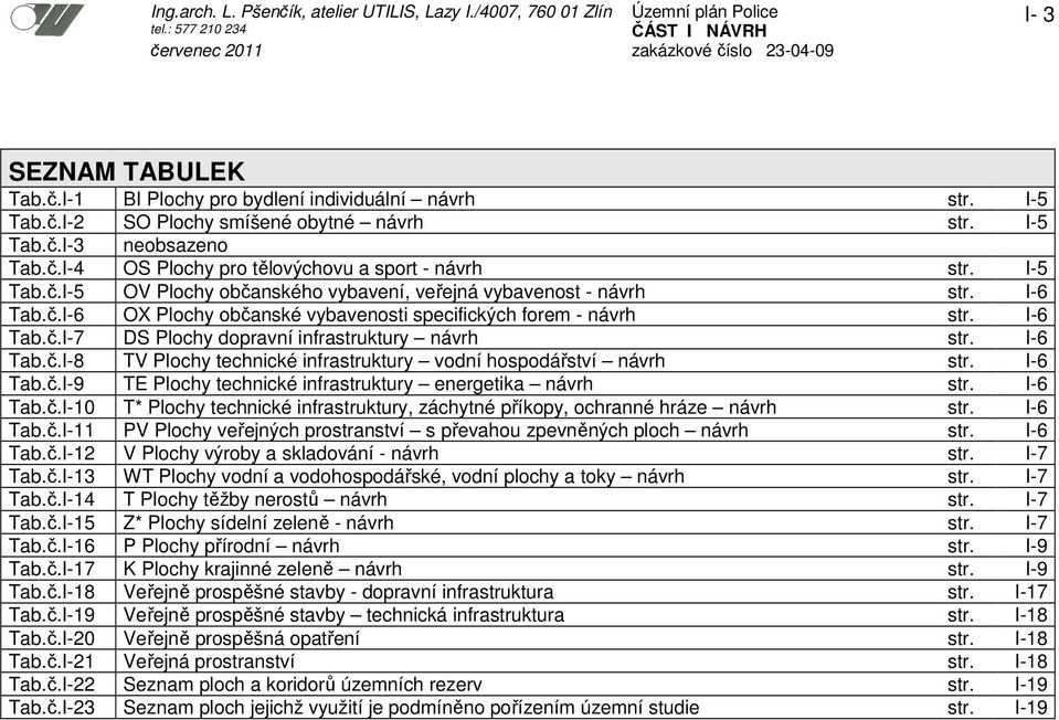 I-6 Tab.č.I-8 TV Plochy technické infrastruktury vodní hospodářství návrh str. I-6 Tab.č.I-9 TE Plochy technické infrastruktury energetika návrh str. I-6 Tab.č.I-10 T* Plochy technické infrastruktury, záchytné příkopy, ochranné hráze návrh str.