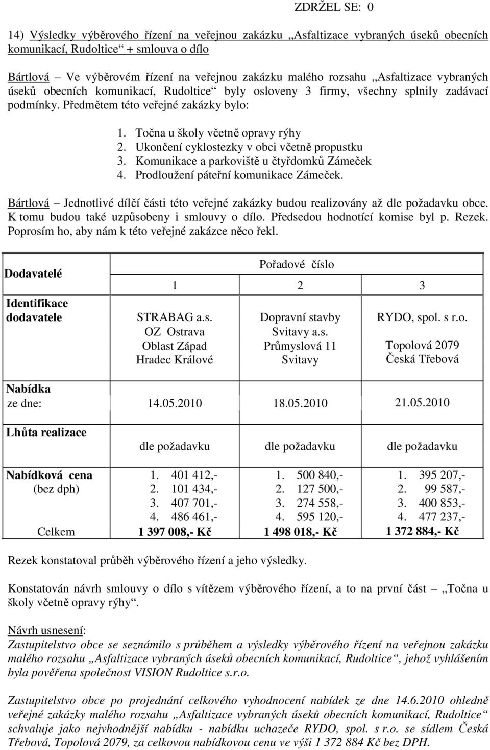 Ukončení cyklostezky v obci včetně propustku 3. Komunikace a parkoviště u čtyřdomků Zámeček 4. Prodloužení páteřní komunikace Zámeček.