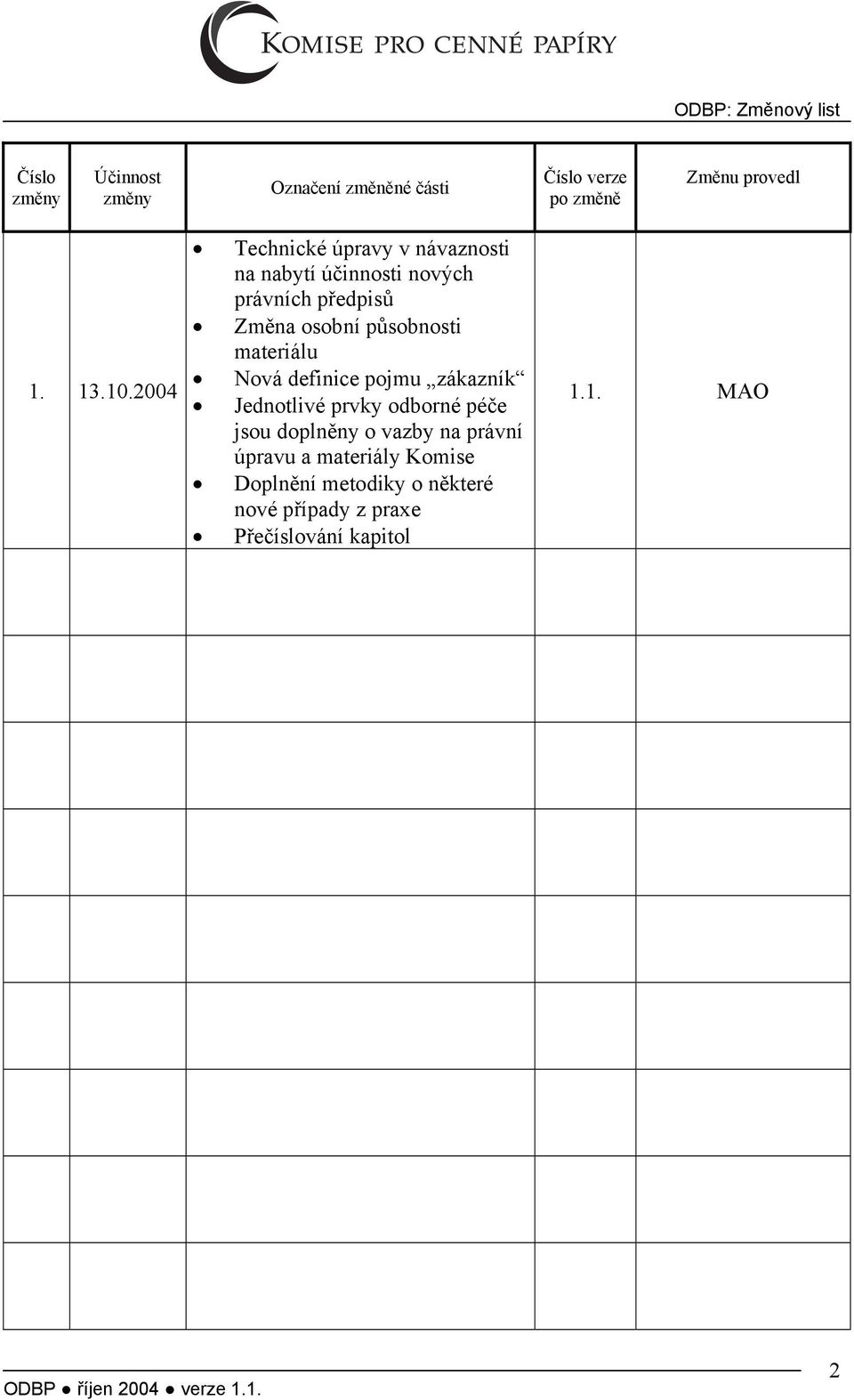 2004 Technické úpravy v návaznosti na nabytí účinnosti nových právních předpisů Změna osobní působnosti