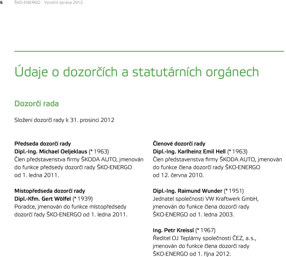 Gert Wölfel ( * 1939 ) Poradce, jmenován do funkce místopředsedy dozorčí řady ŠKO ENERGO od 1. ledna 2011. Členové dozorčí rady Dipl. Ing.