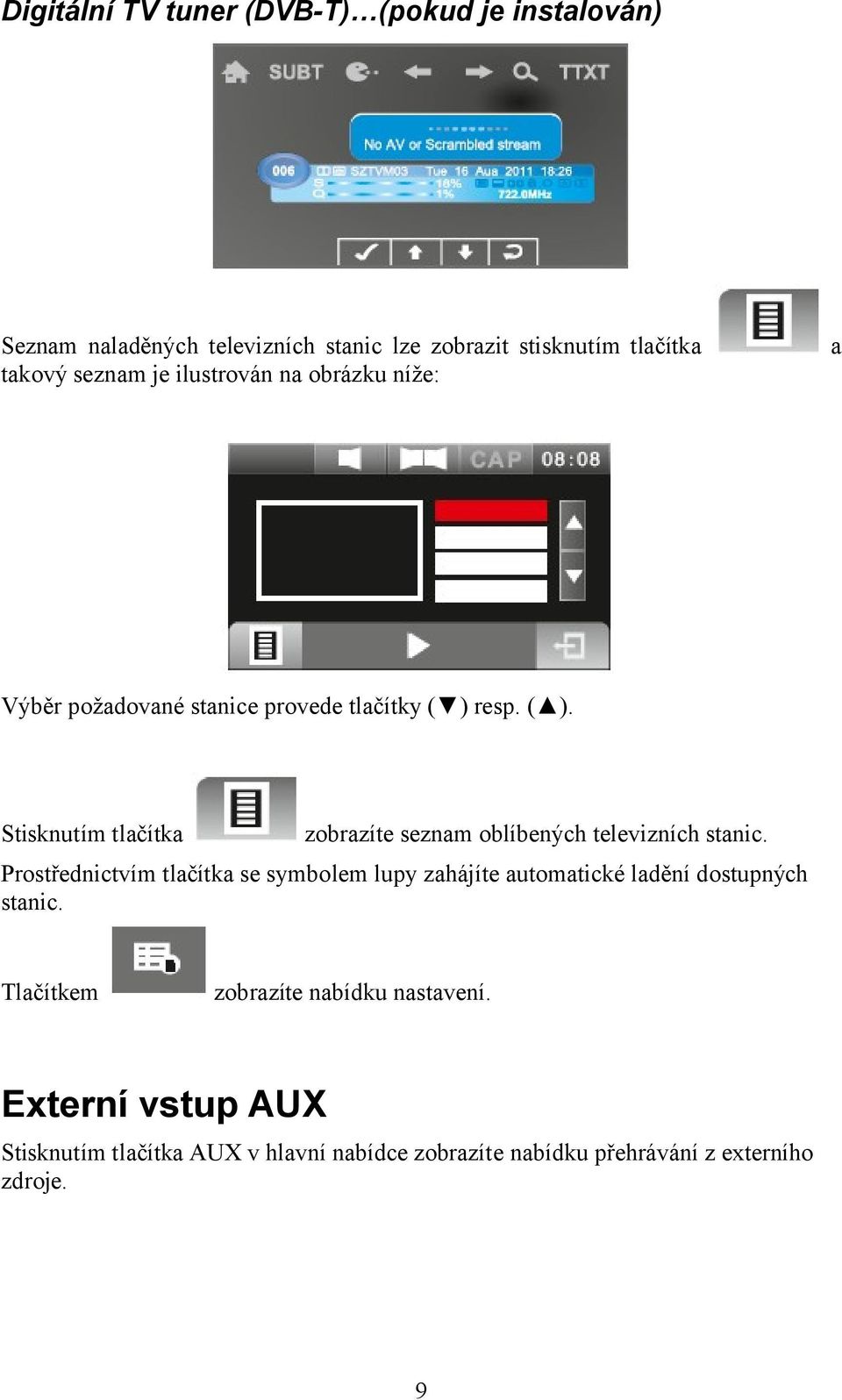 resp. ( ). Stisknutím tlačítka zobrazíte seznam oblíbených televizních stanic.