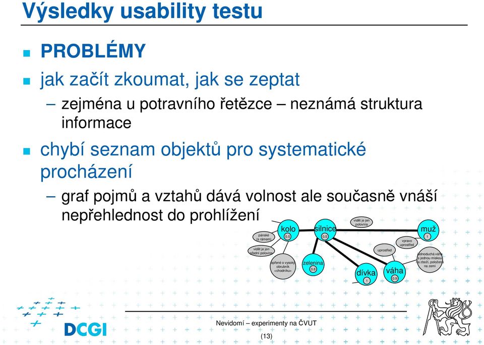 prohlížení pánské (s rámem) vidět je jen přední polovina kolo 0.5 opřené o vysoký obrubník <chodníku> zelenina 0.8 silnice 0.