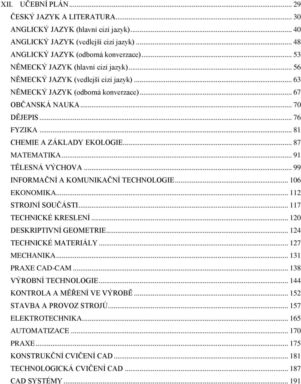 .. 81 CHEMIE A ZÁKLADY EKOLOGIE... 87 MATEMATIKA... 91 TĚLESNÁ VÝCHOVA... 99 INFORMAČNÍ A KOMUNIKAČNÍ TECHNOLOGIE... 106 EKONOMIKA... 112 STROJNÍ SOUČÁSTI... 117 TECHNICKÉ KRESLENÍ.