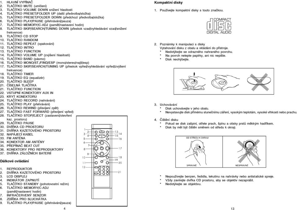 TLAČÍTKO SKIP/SEARCH/TUNING DOWN (přeskok vzad/vyhledávání vzad/snížení frekvence) 9. TLAČÍTKO CD STOP 10. TLAČÍTKO RANDOM 11. TLAČÍTKO REPEAT (opakování) 12. TLAČÍTKO INTRO 13. TLAČÍTKO FUNCTION 14.
